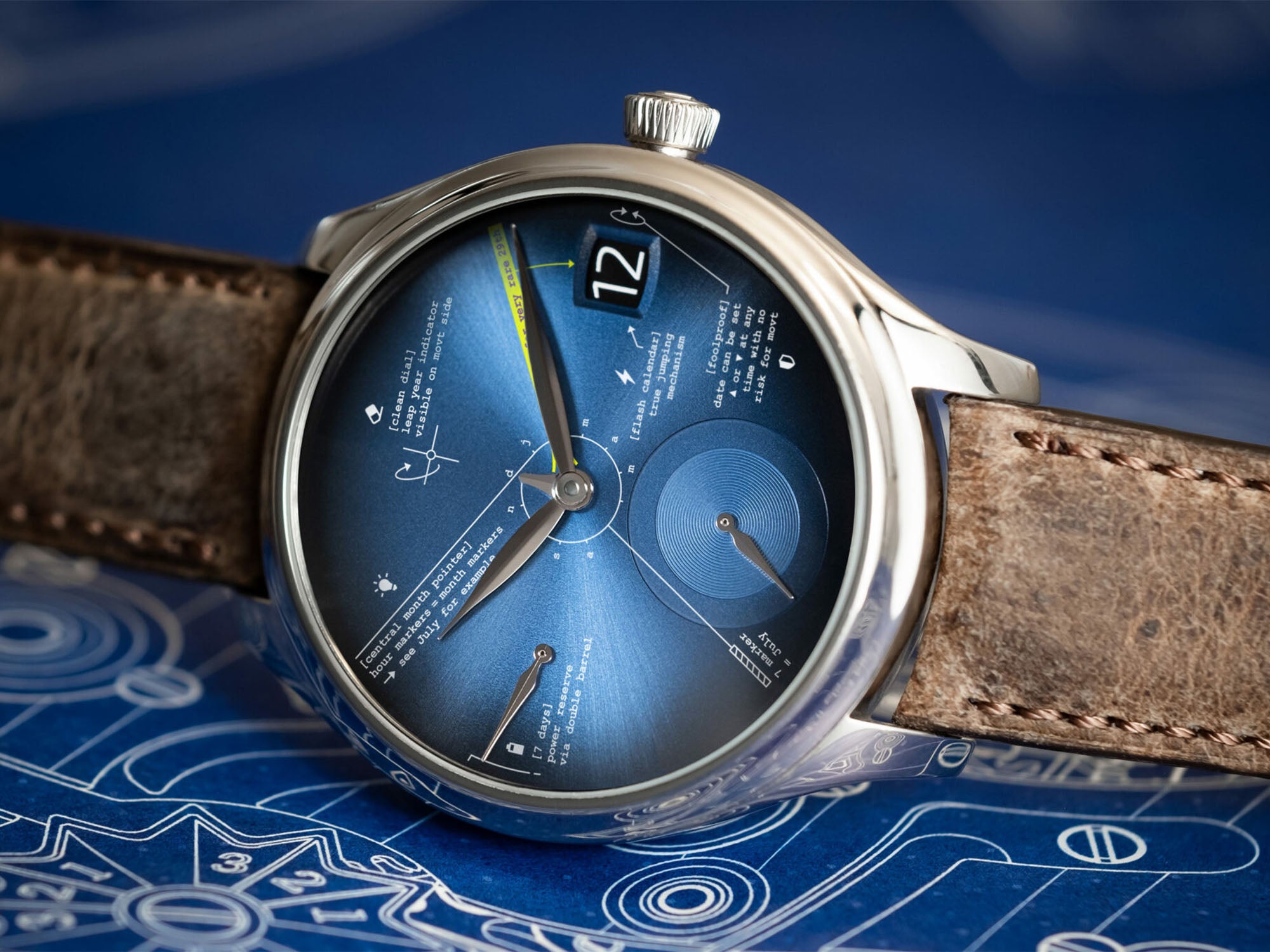 H. Moser & Cie.